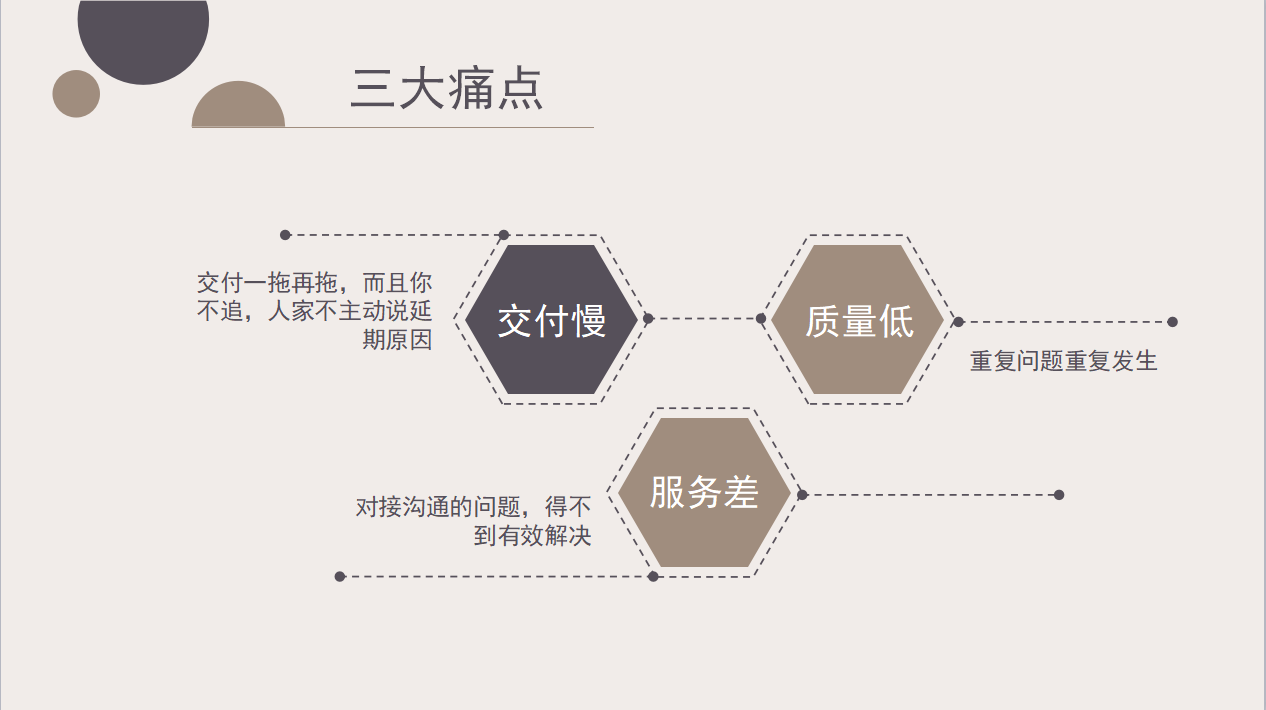 大型塑膠模具問題圖