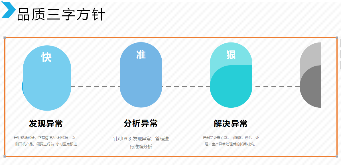 大型塑膠模具品質(zhì)要點